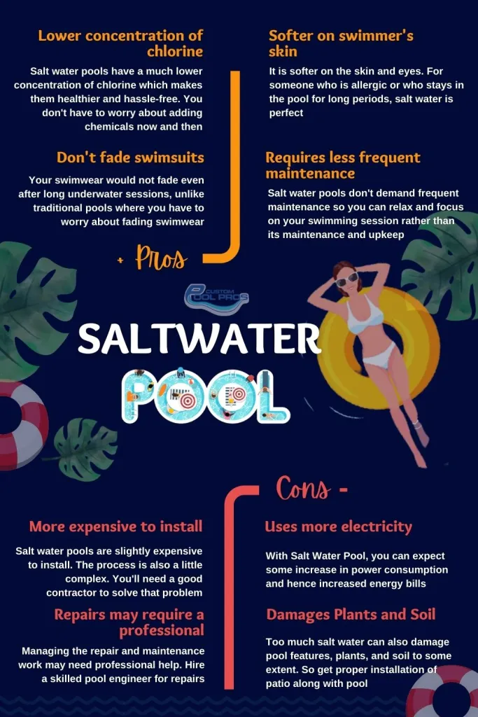 Salt Water Pool Pros And Cons